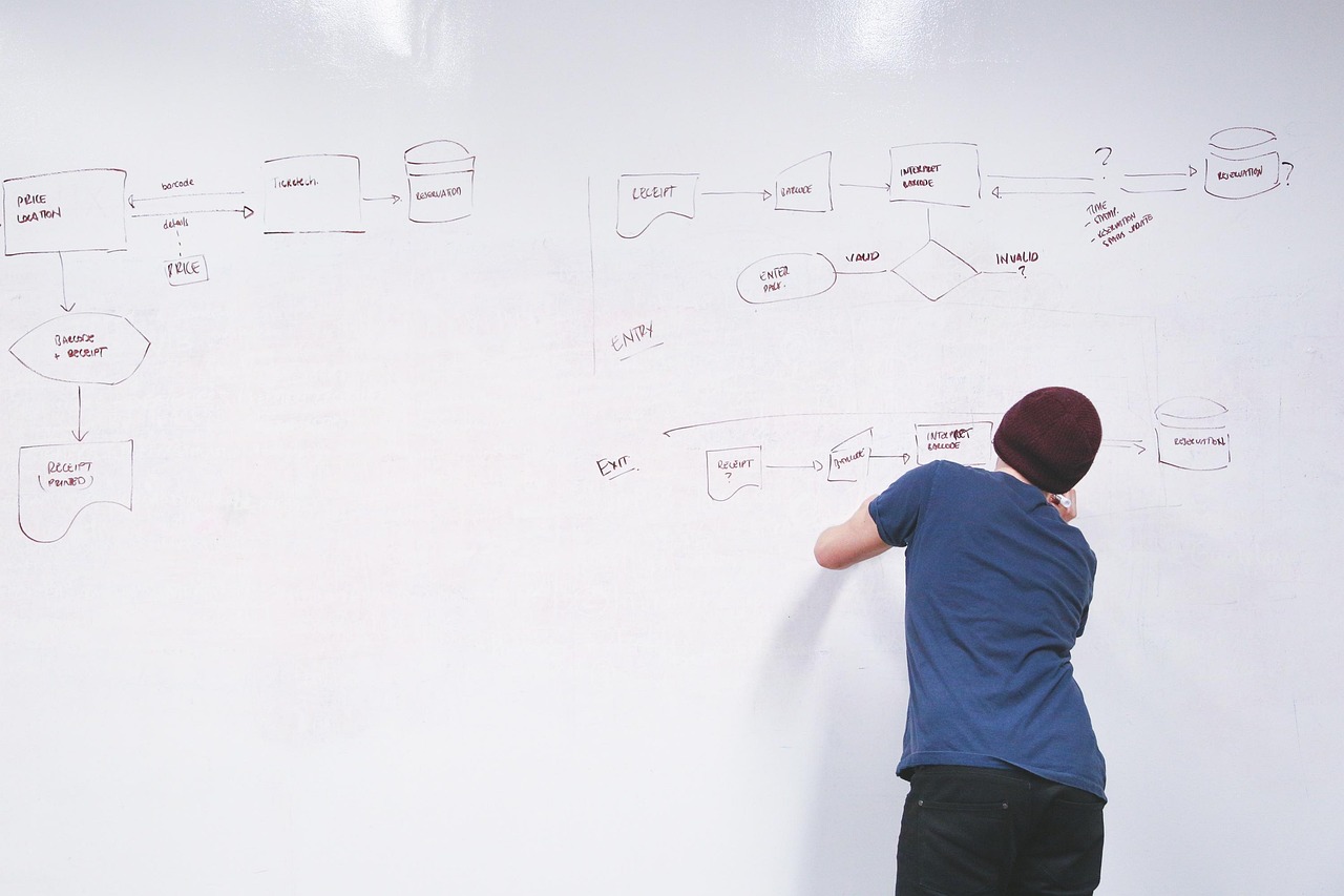 whiteboard, man, presentation, write, display, explain, strategy, diagram, flow chart, startup, plan, corporate, business, planning, organization, data, board, management, information, technology, internet, networking, network, whiteboard, whiteboard, whiteboard, whiteboard, whiteboard, explain, explain, explain, diagram, flow chart, flow chart, startup